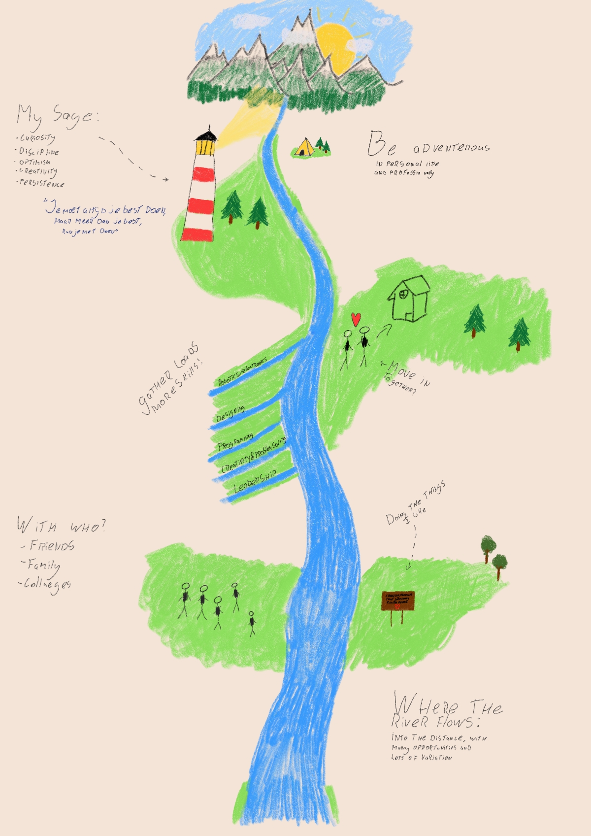 River Back